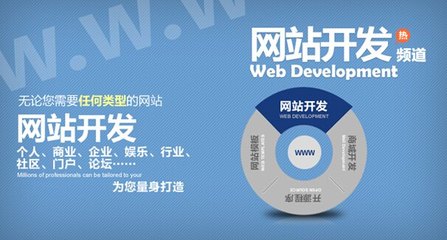 遼寧榮德軟件開發 深耕企業定制化服務，助力數字化轉型